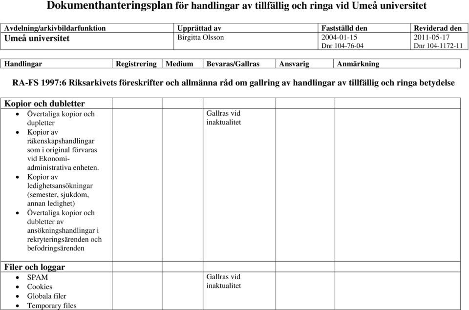 Ekonomiadministrativa enheten.