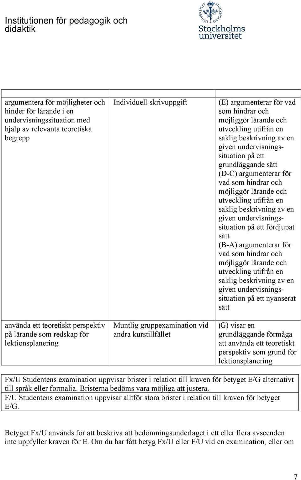 undervisningssituation på ett grundläggande sätt (D-C) argumenterar för vad som hindrar och möjliggör lärande och utveckling utifrån en saklig beskrivning av en given undervisningssituation på ett