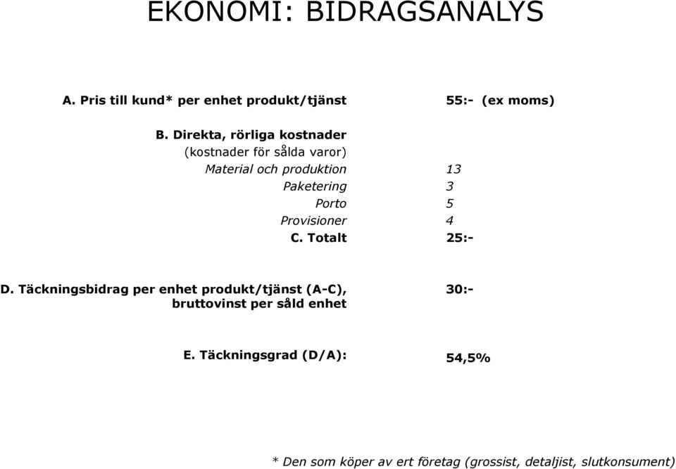 Provisioner C. Totalt D.