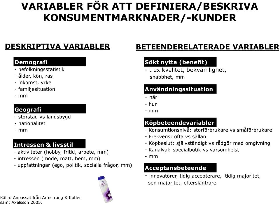 landsbygd - nationalitet - mm Intressen & livsstil - aktiviteter (hobby, fritid, arbete, mm) - intressen (mode, matt, hem, mm) - uppfattningar (ego, politik, socialia frågor, mm) BETEENDERELATERADE