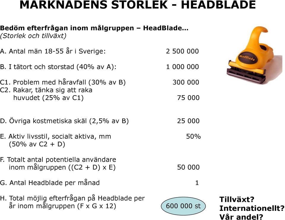 Övriga kostmetiska skäl (2,5% av B) 25 000 E. Aktiv livsstil, socialt aktiva, mm 50% (50% av C2 + D) F.