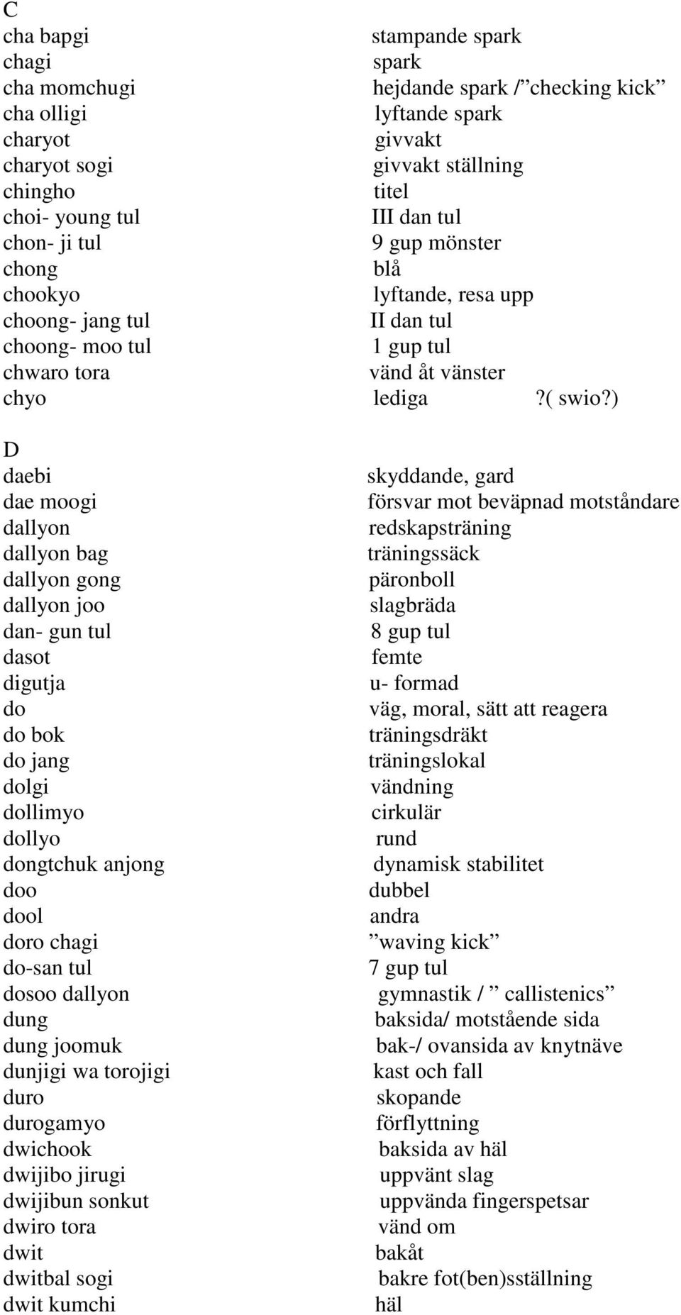 ) D daebi dae moogi dallyon dallyon bag dallyon gong dallyon joo dan- gun tul dasot digutja do do bok do jang dolgi dollimyo dollyo dongtchuk anjong doo dool doro chagi do-san tul dosoo dallyon dung