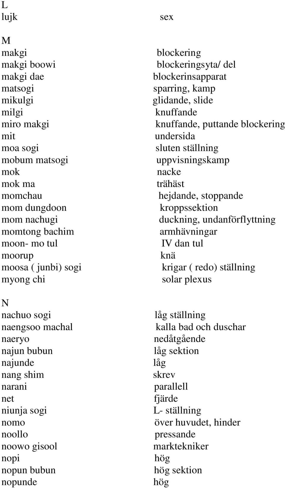 blockerinsapparat sparring, kamp glidande, slide knuffande knuffande, puttande blockering undersida sluten ställning uppvisningskamp nacke trähäst hejdande, stoppande kroppssektion duckning,