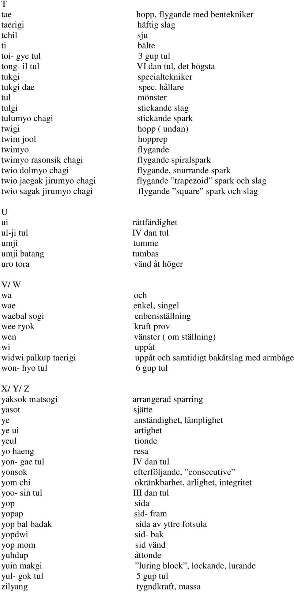 chi yoo- sin tul yop yopap yop bal badak yopdwi yop mom yuhdup yuin makgi yul- gok tul zilyang hopp, flygande med bentekniker häftig slag sju bälte 3 gup tul VI dan tul, det högsta specialtekniker