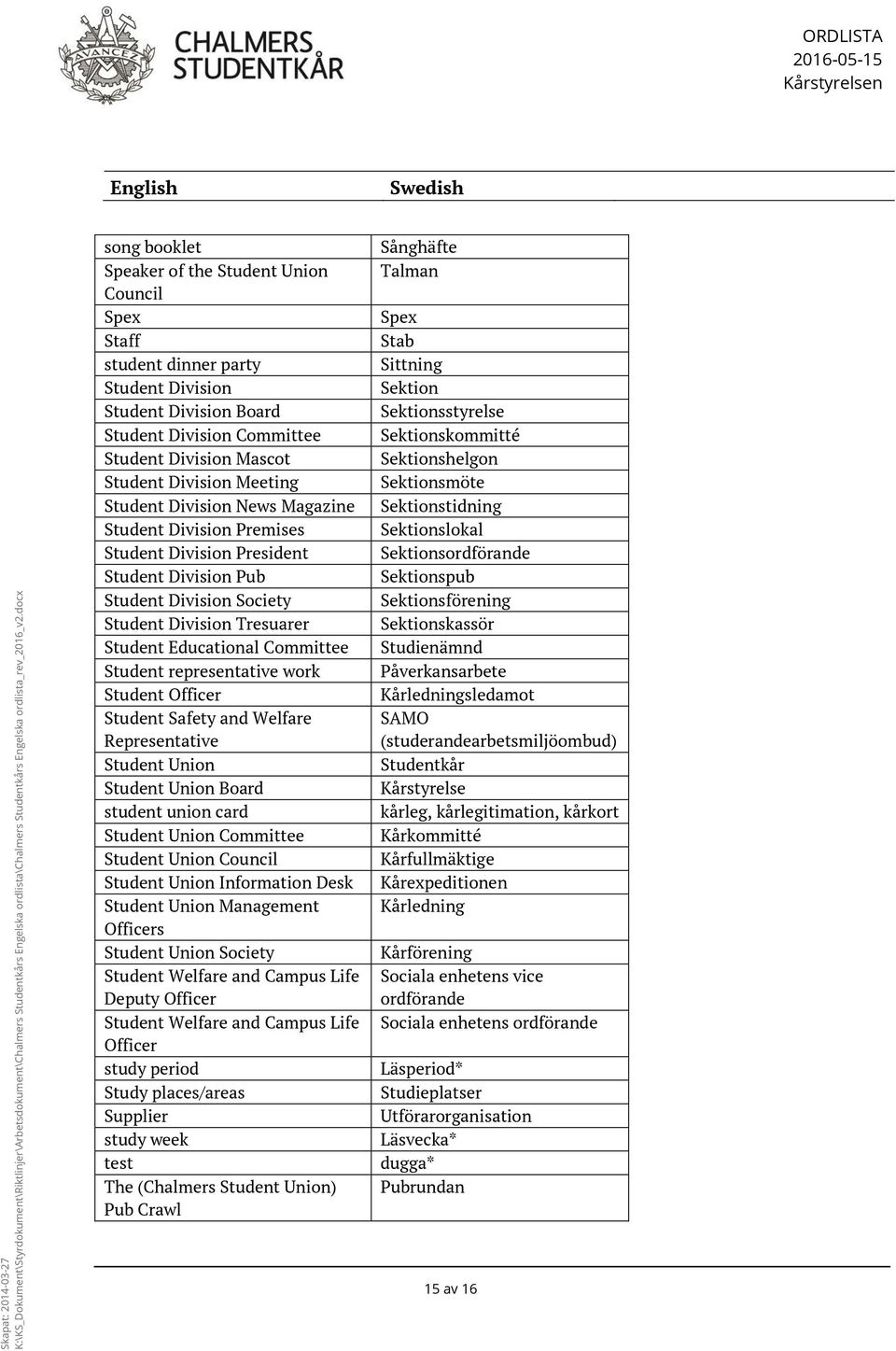 representative work Student Officer Student Safety and Welfare Representative Student Union Student Union Board student union card Student Union Student Union Council Student Union Information Desk