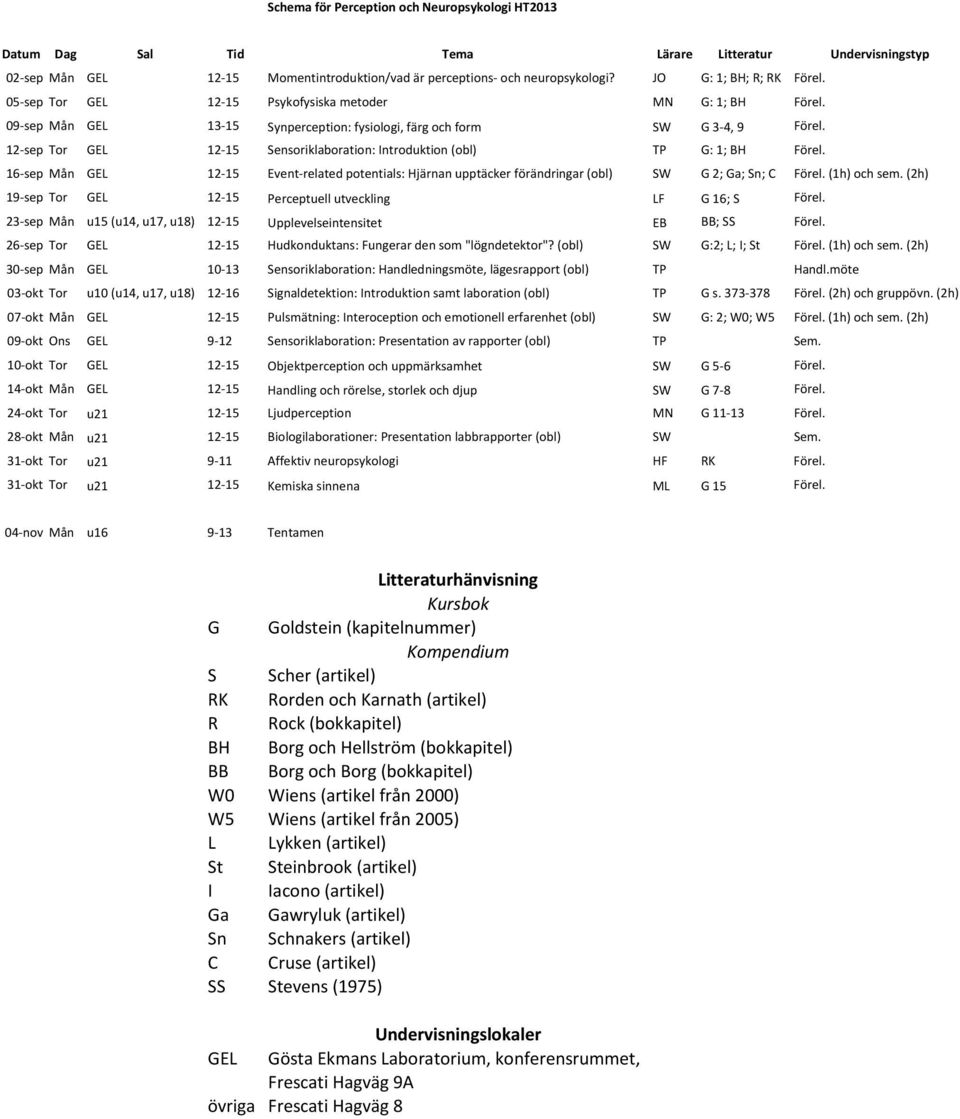 12- sep Tor GEL 12-15 Sensoriklaboration: Introduktion (obl) TP G: 1; BH Förel. 16- sep Mån GEL 12-15 Event- related potentials: Hjärnan upptäcker förändringar (obl) SW G 2; Ga; Sn; C Förel.