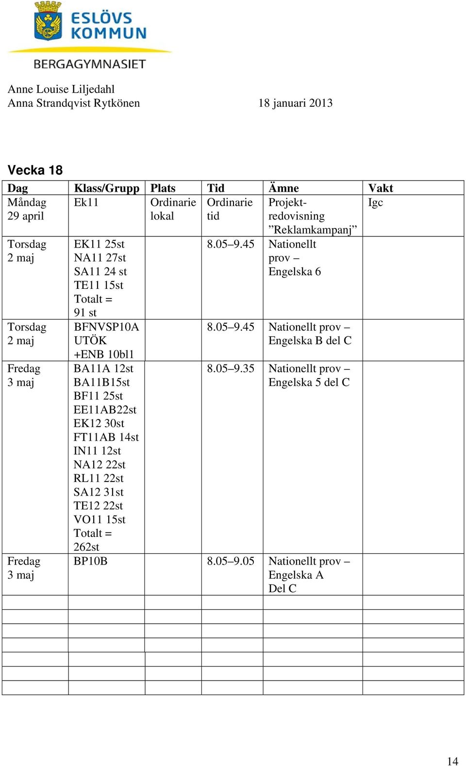 NA12 22st RL11 22st SA12 31st TE12 22st VO11 15st Totalt = 262st Reklamkampanj 8.05 9.