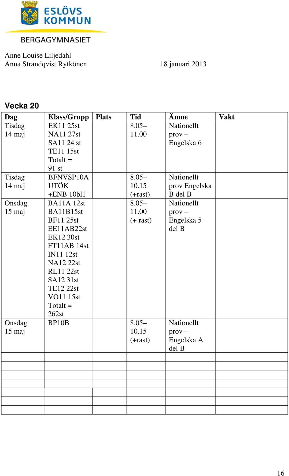 10bl1 BA11A 12st BA11B15st BF11 25st EE11AB22st EK12 30st FT11AB 14st IN11 12st NA12 22st RL11 22st SA12 31st TE12