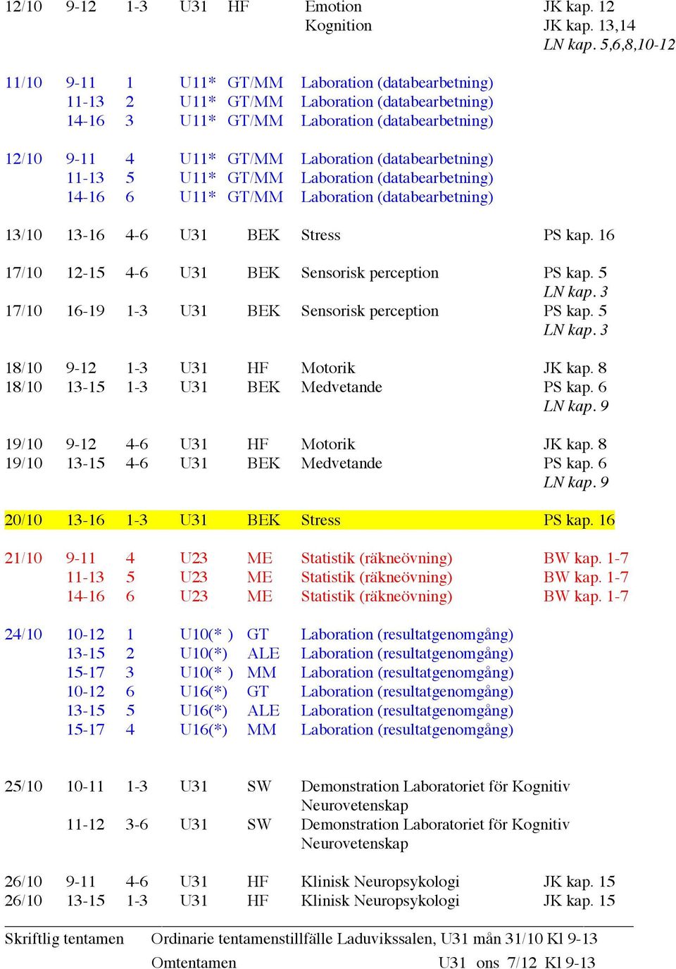 (databearbetning) 11-13 5 U11* GT/MM Laboration (databearbetning) 14-16 6 U11* GT/MM Laboration (databearbetning) 13/10 13-16 4-6 U31 BEK Stress PS kap.