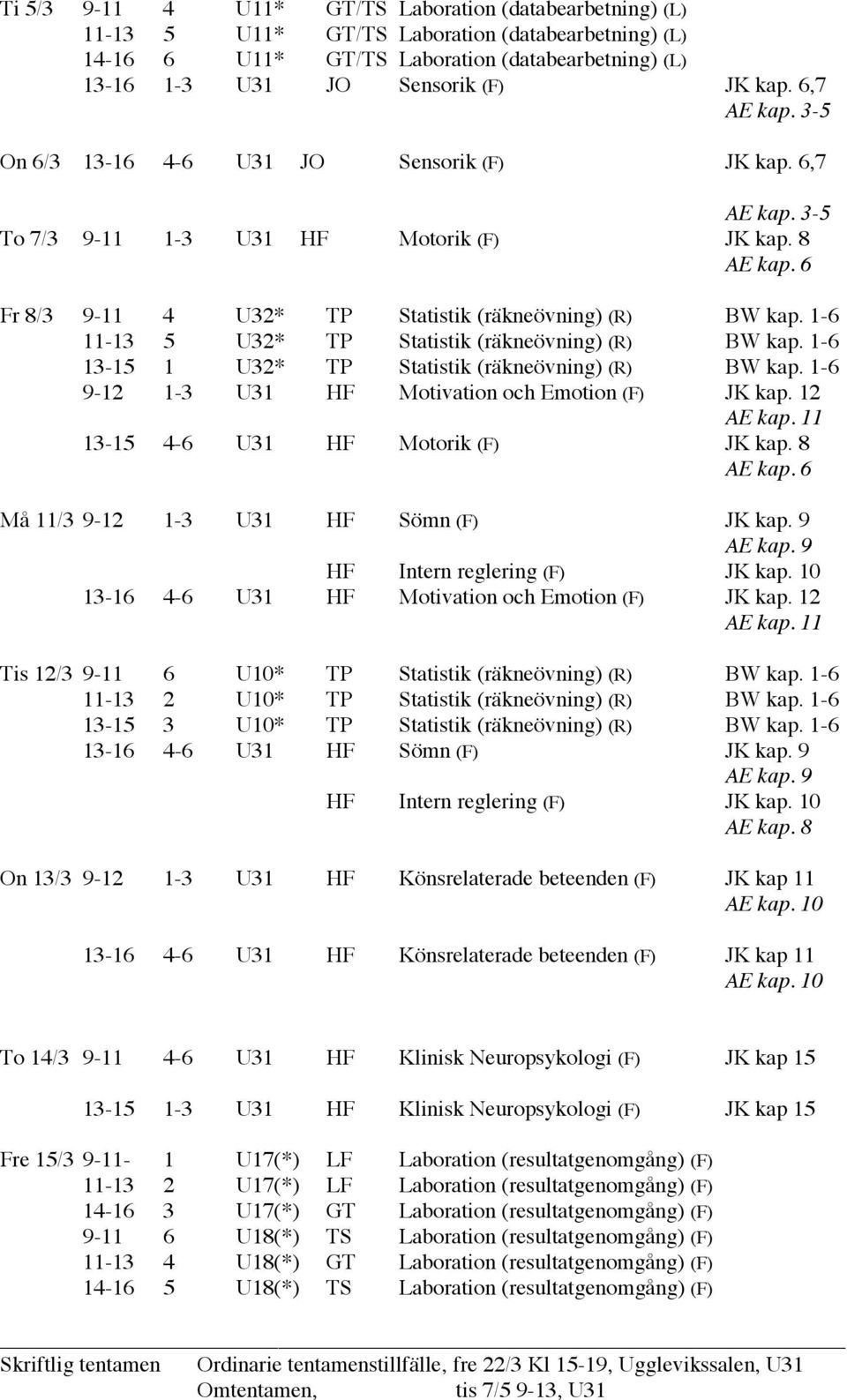 1-6 11-13 5 U32* TP Statistik (räkneövning) (R) BW kap. 1-6 13-15 1 U32* TP Statistik (räkneövning) (R) BW kap. 1-6 9-12 1-3 U31 HF Motivation och Emotion (F) JK kap. 12 AE kap.