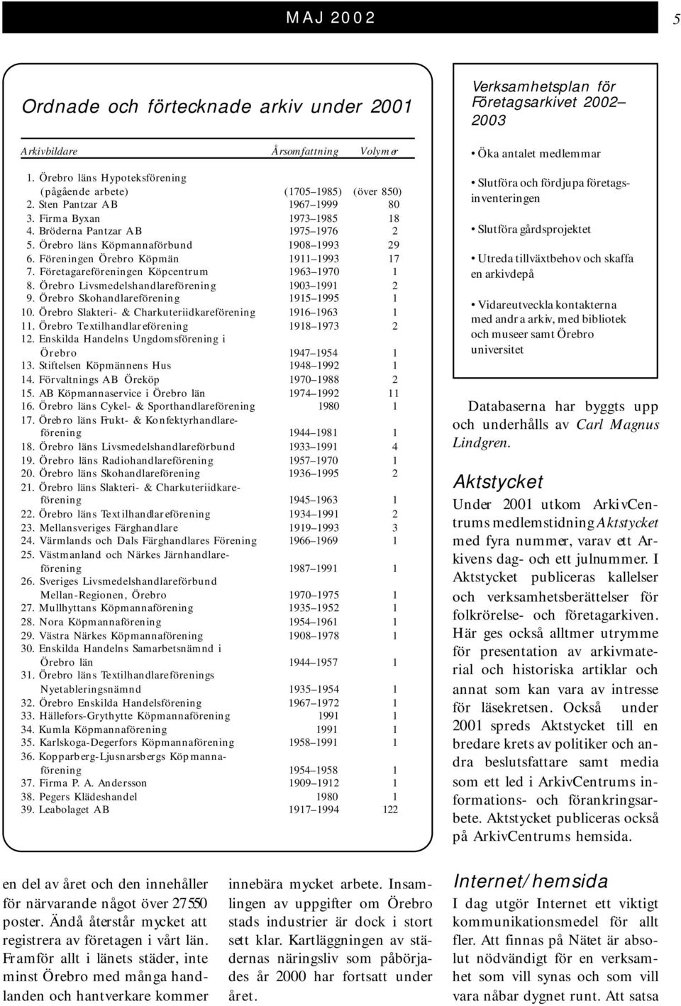 Örebro Livsmedelshandlareförening 1903 1991 2 9. Örebro Skohandlareförening 1915 1995 1 10. Örebro Slakteri- & Charkuteriidkareförening 1916 1963 1 11. Örebro Textilhandlareförening 1918 1973 2 12.