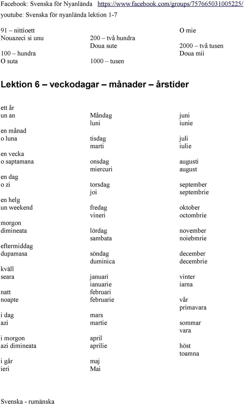 ieri Måndag luni tisdag marti onsdag miercuri torsdag joi fredag vineri lördag sambata söndag duminica januari ianuarie februari februarie mars martie april aprilie