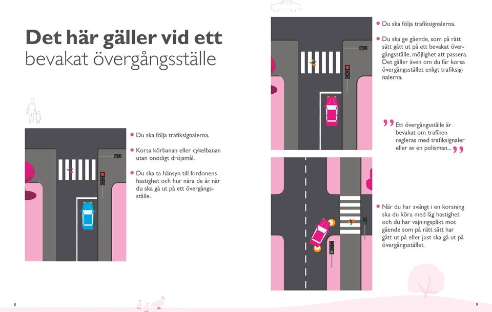 Du ska ge gående, som på rätt sätt gått ut på ett bevakat övergångsställe, möjlighet att passera. Det gäller även om du får korsa övergångsstället enligt traﬁksignalerna.