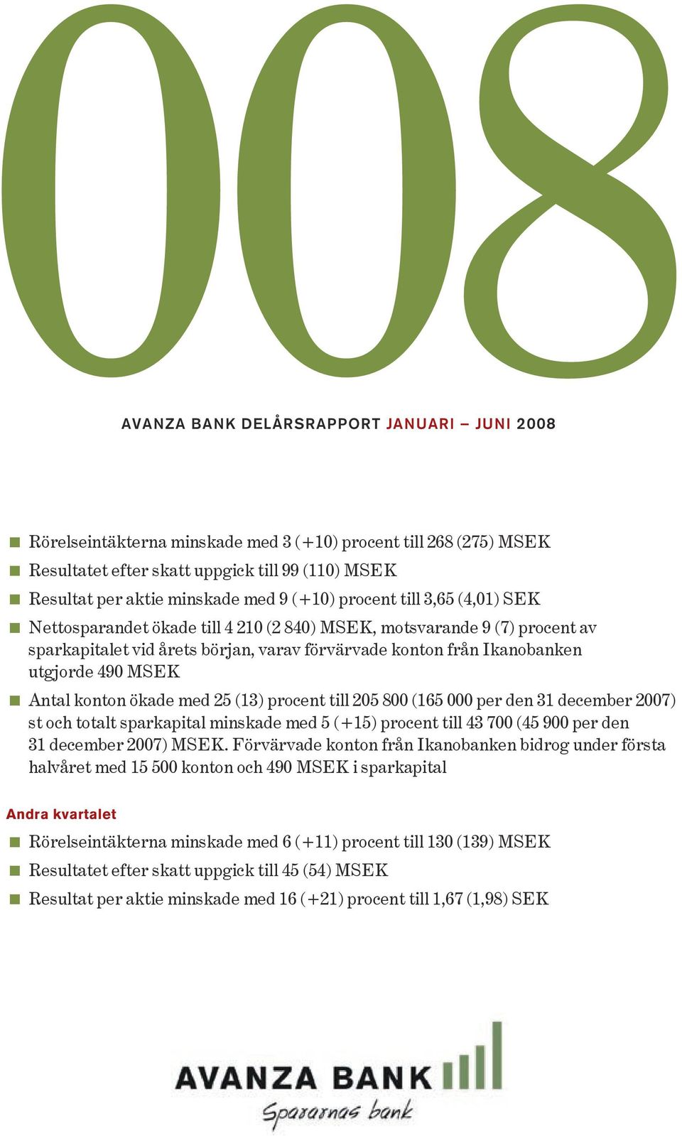 Antal konton ökade med 25 (3) procent till 25 8 (65 per den 3 december 27) st och totalt sparkapital minskade med 5 (+5) procent till 43 7 (45 9 per den 3 december 27) MSEK.