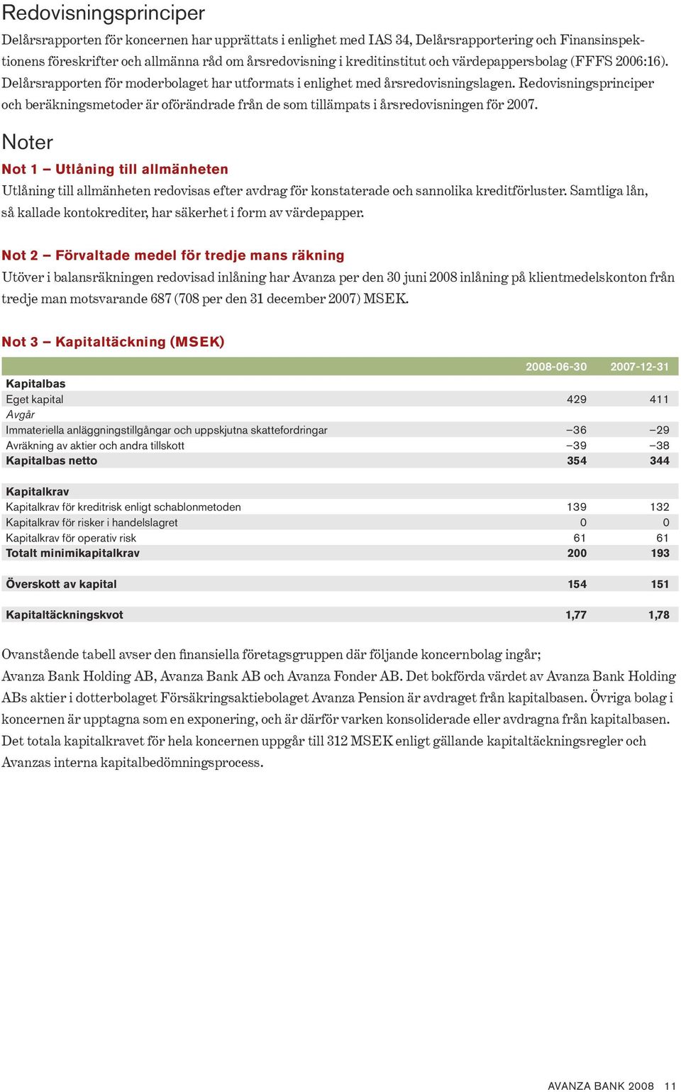 Redovis ningsprinciper och beräkningsmetoder är oförändrade från de som tillämpats i årsredovisningen för 27.