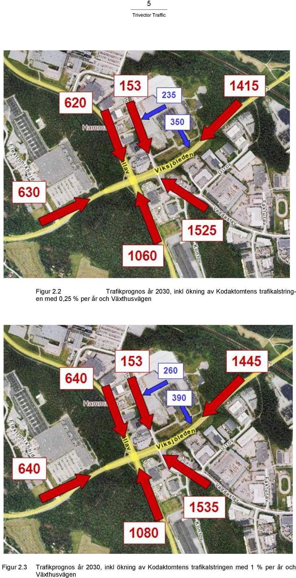 trafikalstringen med 0,25 % per år och Växthusvägen