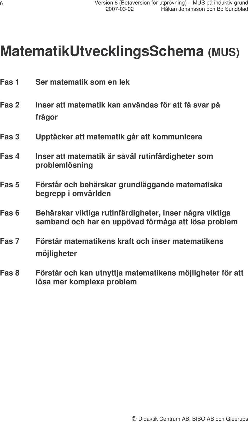 grundläggande matematiska begrepp i omvärlden Behärskar viktiga rutinfärdigheter, inser några viktiga samband och har en uppövad förmåga att lösa