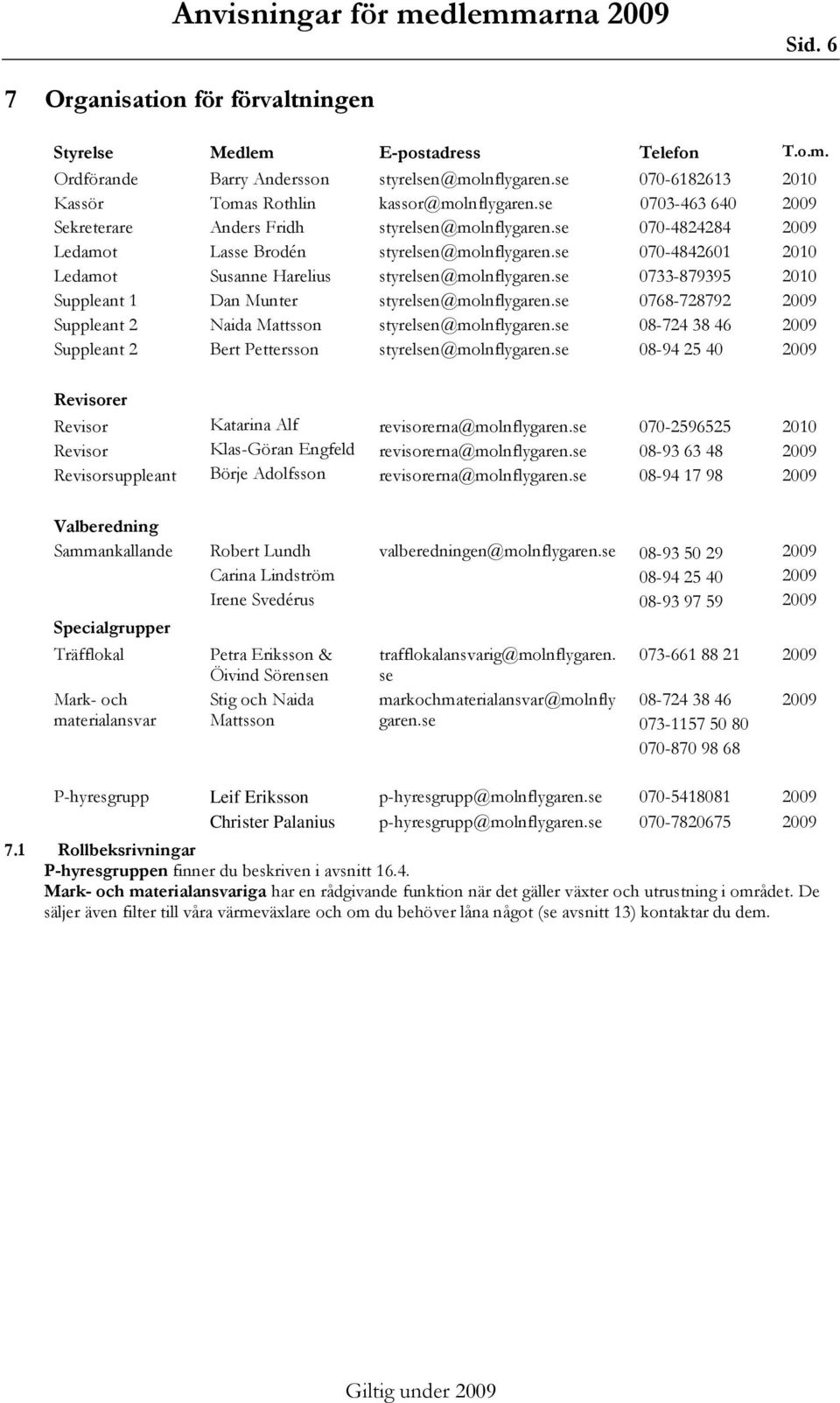 se 070-4842601 2010 Ledamot Susanne Harelius styrelsen@molnflygaren.se 0733-879395 2010 Suppleant 1 Dan Munter styrelsen@molnflygaren.