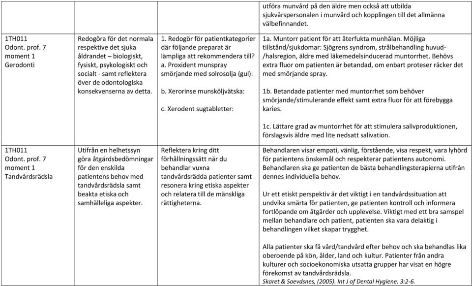 Muntorr patient för att återfukta munhålan. Möjliga tillstånd/sjukdomar: Sjögrens syndrom, strålbehandling huvud- /halsregion, äldre med läkemedelsinducerad muntorrhet.