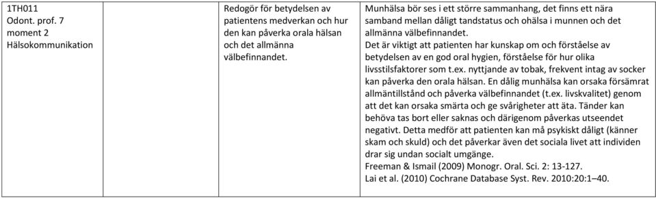 Det är viktigt att patienten har kunskap om och förståelse av betydelsen av en god oral hygien, förståelse för hur olika livsstilsfaktorer som t.ex.