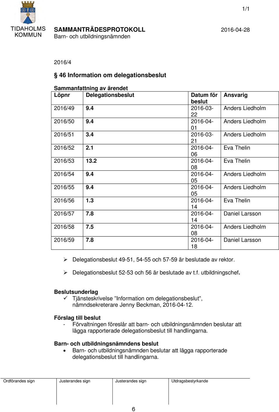 8 2016-04 18 Ansvarig Anders Liedholm Anders Liedholm Anders Liedholm Eva Thelin Eva Thelin Anders Liedholm Anders Liedholm Eva Thelin Daniel Larsson Anders Liedholm Daniel Larsson Delegationsbeslut