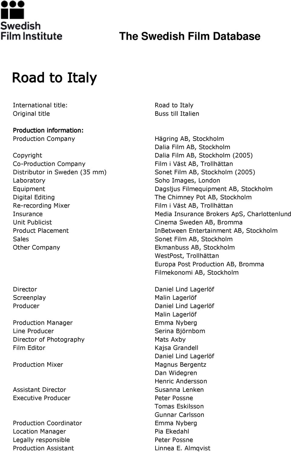 Stockholm Digital Editing The Chimney Pot AB, Stockholm Re-recording Mixer Film i Väst AB, Trollhättan Insurance Media Insurance Brokers ApS, Charlottenlund Unit Publicist Cinema Sweden AB, Bromma