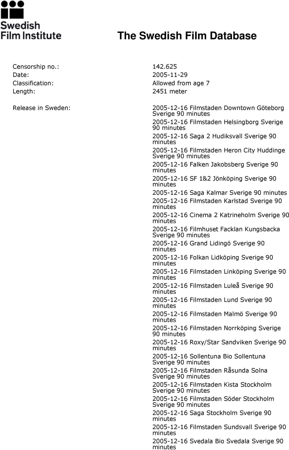 2005-12-16 Saga 2 Hudiksvall Sverige 90 2005-12-16 Filmstaden Heron City Huddinge Sverige 90 2005-12-16 Falken Jakobsberg Sverige 90 2005-12-16 SF 1&2 Jönköping Sverige 90 2005-12-16 Saga Kalmar