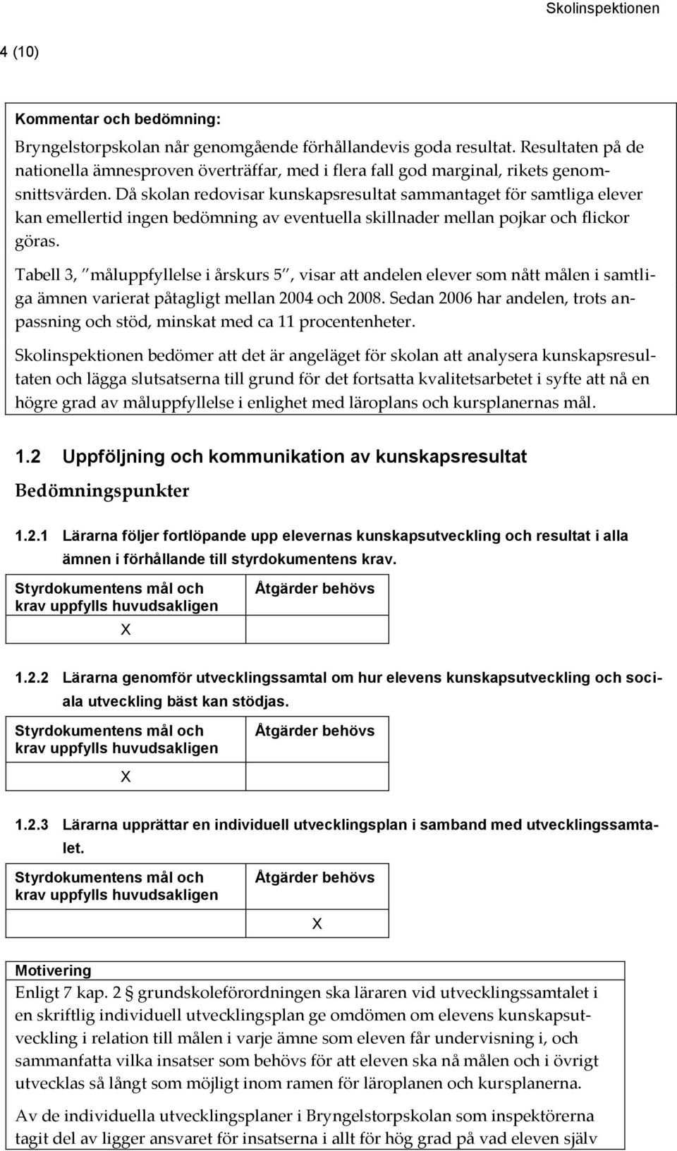 Då skolan redovisar kunskapsresultat sammantaget för samtliga elever kan emellertid ingen bedömning av eventuella skillnader mellan pojkar och flickor göras.