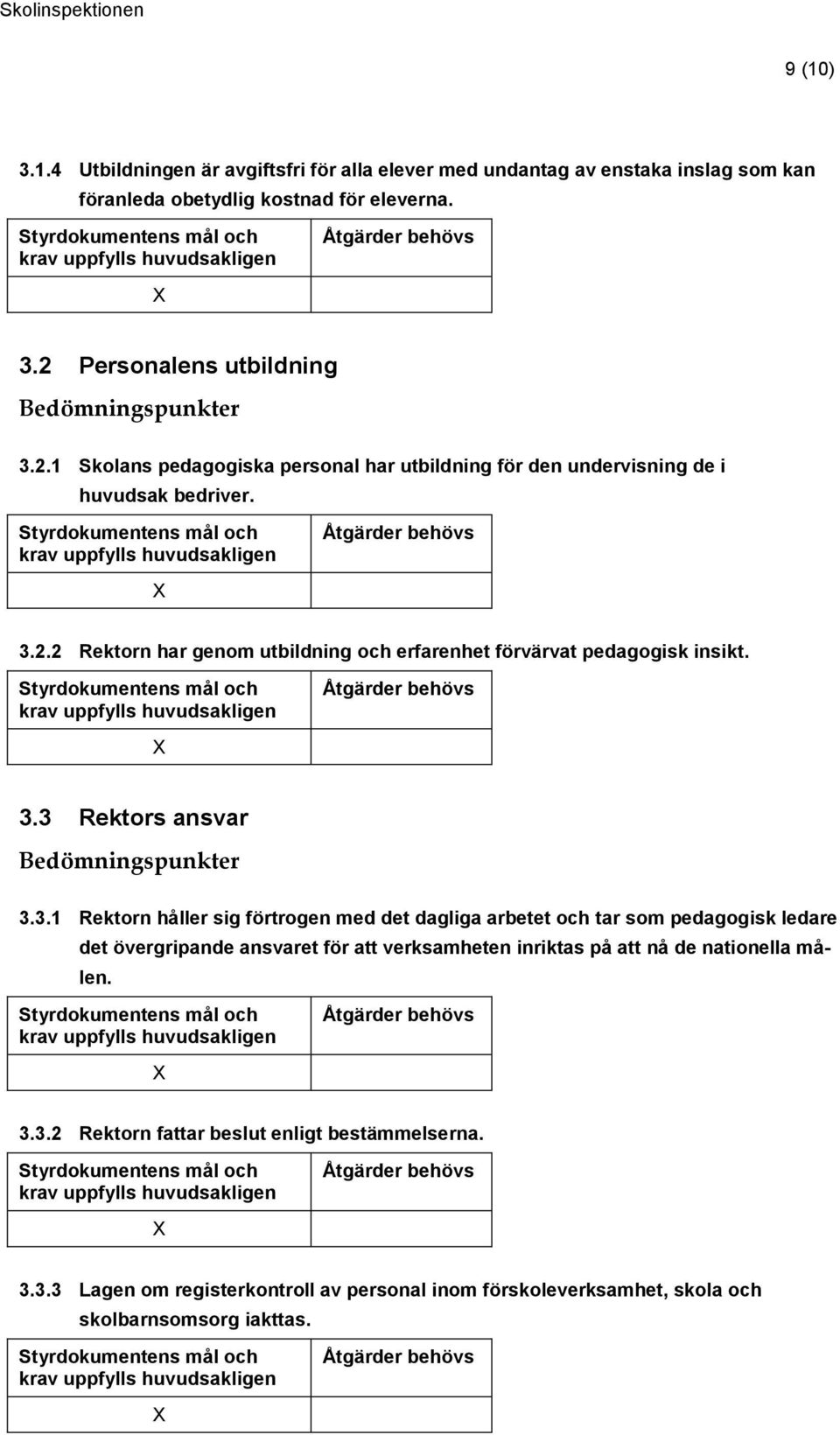 3.3 Rektors ansvar 3.3.1 Rektorn håller sig förtrogen med det dagliga arbetet och tar som pedagogisk ledare det övergripande ansvaret för att verksamheten inriktas på att