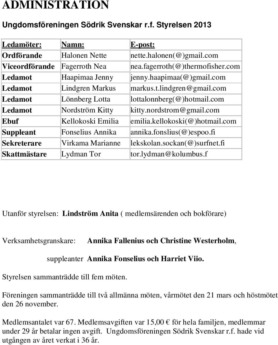 com Ledamot Nordström Kitty kitty.nordstrom@gmail.com Ebuf Kellokoski Emilia emilia.kellokoski(@)hotmail.com Suppleant Fonselius Annika annika.fonslius(@)espoo.