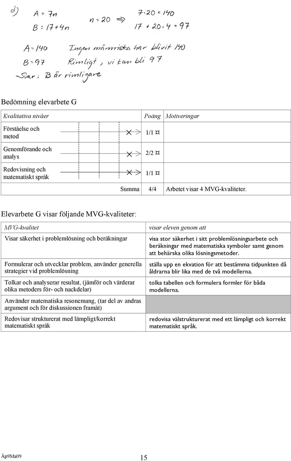 analyserar resultat, (jämför och värderar olika metoders för- och nackdelar) Använder matematiska resonemang, (tar del av andras argument och för diskussionen framåt) Redovisar strukturerat med