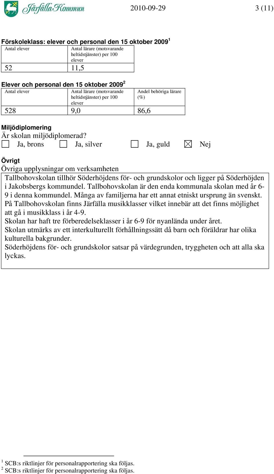 Ja, brons Ja, silver Ja, guld Nej Övrigt Övriga upplysningar om verksamheten Tallbohovskolan tillhör Söderhöjdens för- och grundskolor och ligger på Söderhöjden i Jakobsbergs kommundel.