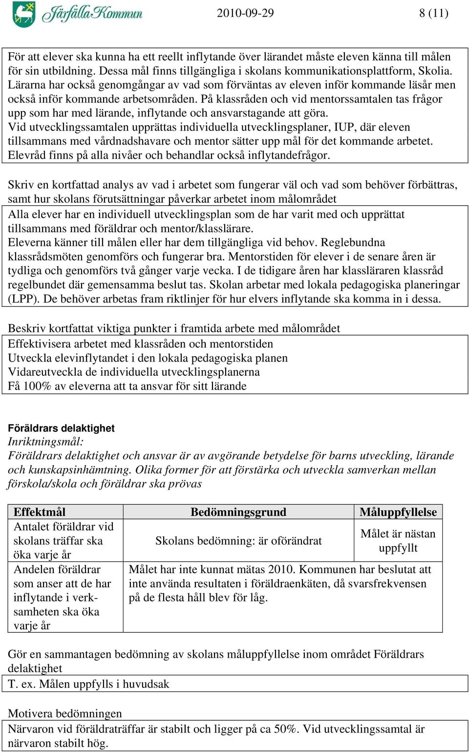 På klassråden och vid mentorssamtalen tas frågor upp som har med lärande, inflytande och ansvarstagande att göra.