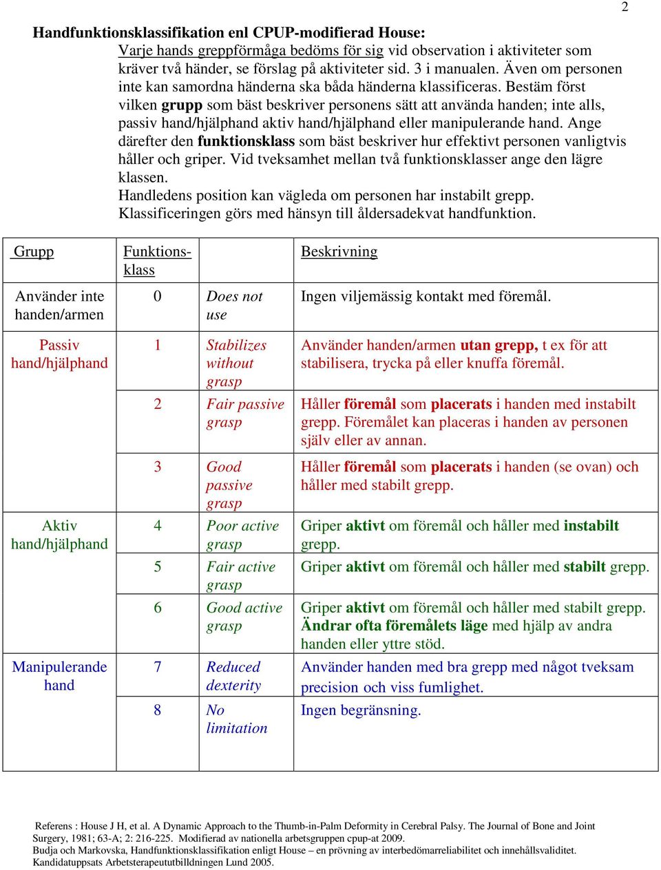 Bestäm först vilken grupp som bäst beskriver personens sätt att använda handen; inte alls, passiv hand/hjälphand aktiv hand/hjälphand eller manipulerande hand.