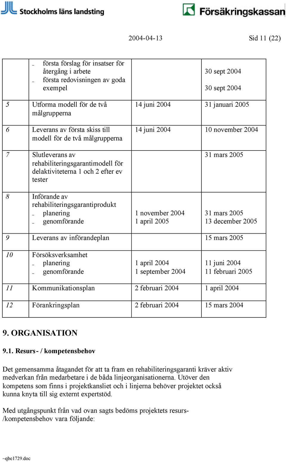 31 mars 2005 8 Införande av rehabiliteringsgarantiprodukt u planering u genomförande 1 november 2004 1 april 2005 31 mars 2005 13 december 2005 9 Leverans av införandeplan 15 mars 2005 10