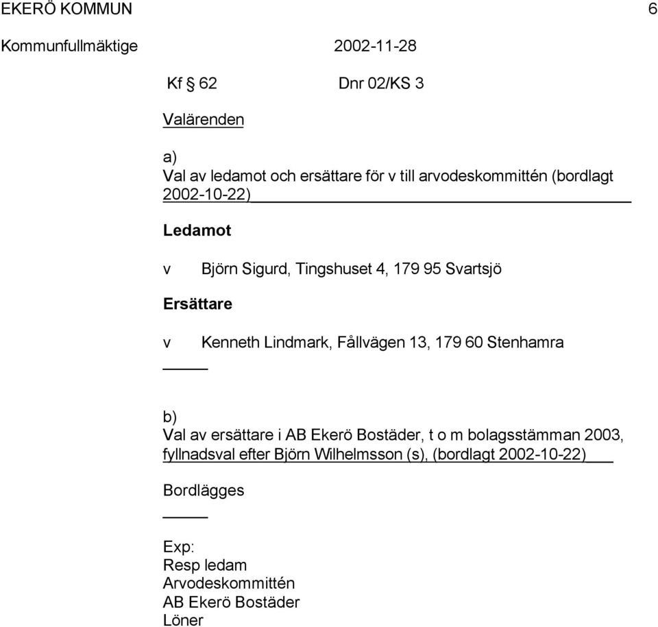 13, 179 60 Stenhamra _ b) Val av ersättare i AB Ekerö Bostäder, t o m bolagsstämman 2003, fyllnadsval efter