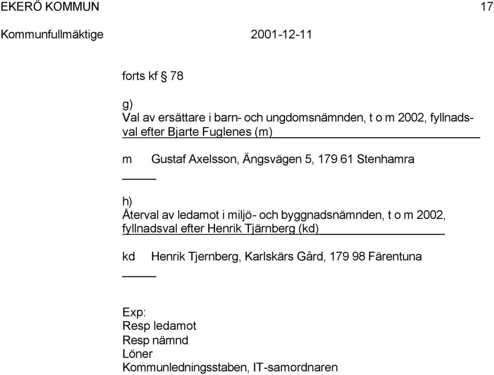 miljö- och byggnadsnämnden, t o m 2002, fyllnadsval efter Henrik Tjärnberg (kd) kd Henrik