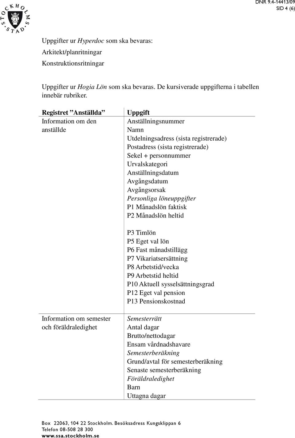 Anställningsdatum Avgångsdatum Avgångsorsak Personliga löneuppgifter P1 Månadslön faktisk P2 Månadslön heltid P3 Timlön P5 Eget val lön P6 Fast månadstillägg P7 Vikariatsersättning P8 Arbetstid/vecka