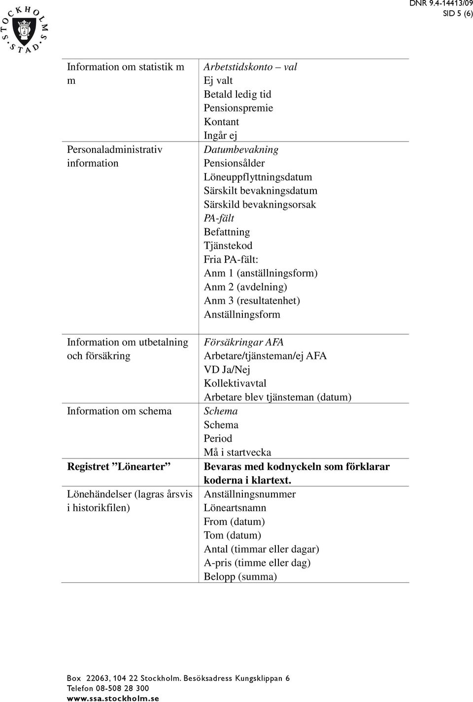 PA-fält Befattning Tjänstekod Fria PA-fält: Anm 1 (anställningsform) Anm 2 (avdelning) Anm 3 (resultatenhet) Anställningsform Försäkringar AFA Arbetare/tjänsteman/ej AFA VD Ja/Nej Kollektivavtal