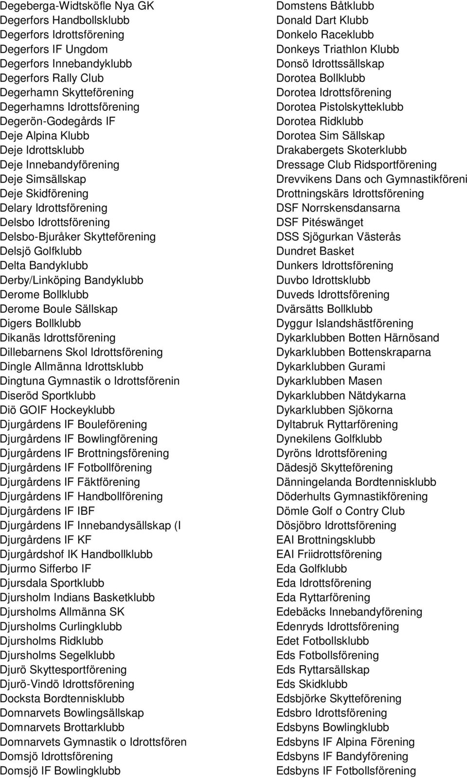 Golfklubb Delta Bandyklubb Derby/Linköping Bandyklubb Derome Bollklubb Derome Boule Sällskap Digers Bollklubb Dikanäs Idrottsförening Dillebarnens Skol Idrottsförening Dingle Allmänna Idrottsklubb