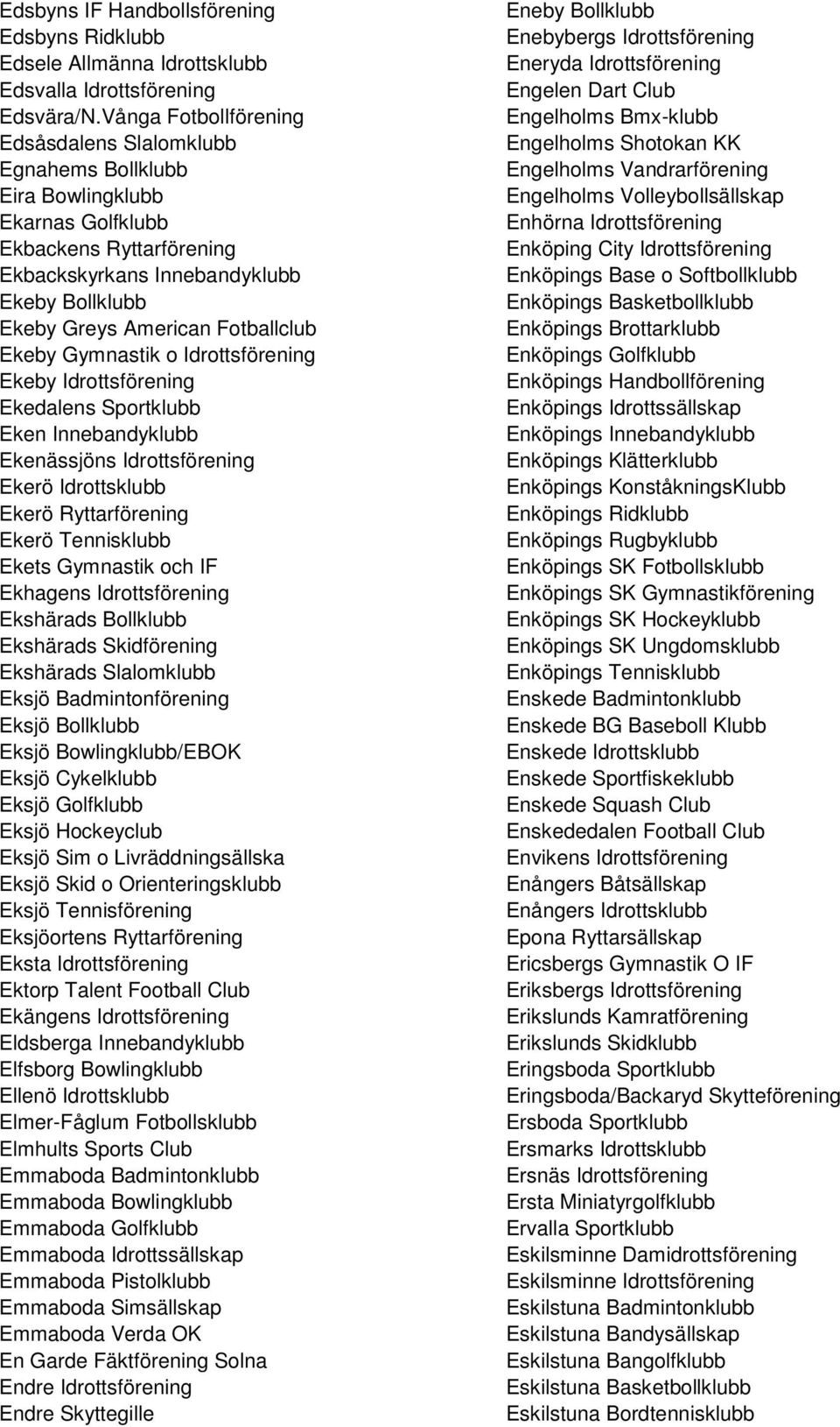 Fotballclub Ekeby Gymnastik o Idrottsförening Ekeby Idrottsförening Ekedalens Sportklubb Eken Innebandyklubb Ekenässjöns Idrottsförening Ekerö Idrottsklubb Ekerö Ryttarförening Ekerö Tennisklubb