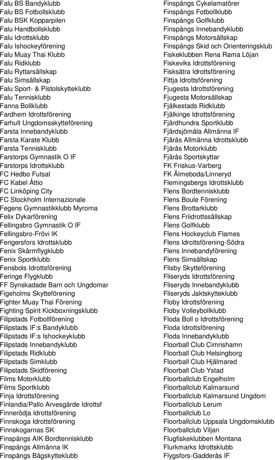 Farstorps Idrottsklubb FC Hedbo Futsal FC Kabel Åttio FC Linköping City FC Stockholm Internazionale Fegens Gymnastikklubb Myrorna Felix Dykarförening Fellingsbro Gymnastik O IF Fellingsbro-Frövi IK