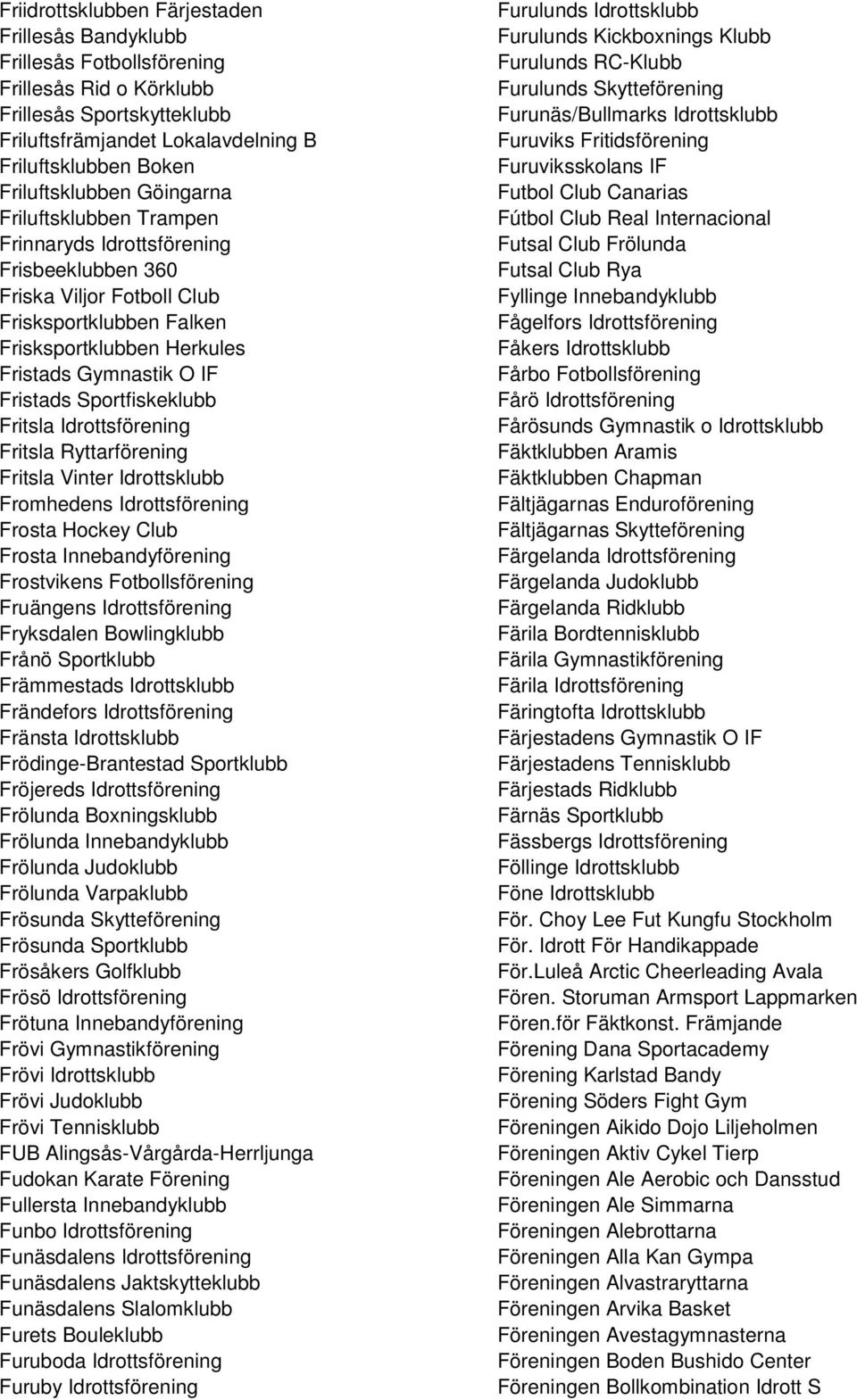 Fristads Sportfiskeklubb Fritsla Idrottsförening Fritsla Ryttarförening Fritsla Vinter Idrottsklubb Fromhedens Idrottsförening Frosta Hockey Club Frosta Innebandyförening Frostvikens Fotbollsförening