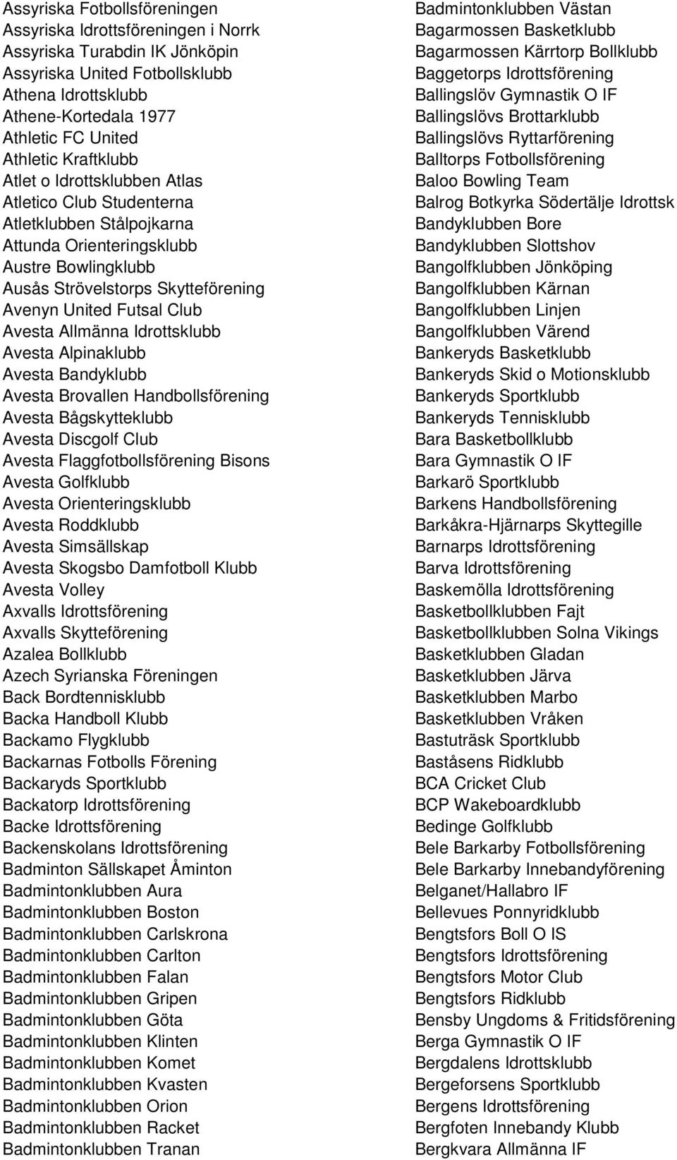 Avesta Allmänna Idrottsklubb Avesta Alpinaklubb Avesta Bandyklubb Avesta Brovallen Handbollsförening Avesta Bågskytteklubb Avesta Discgolf Club Avesta Flaggfotbollsförening Bisons Avesta Golfklubb