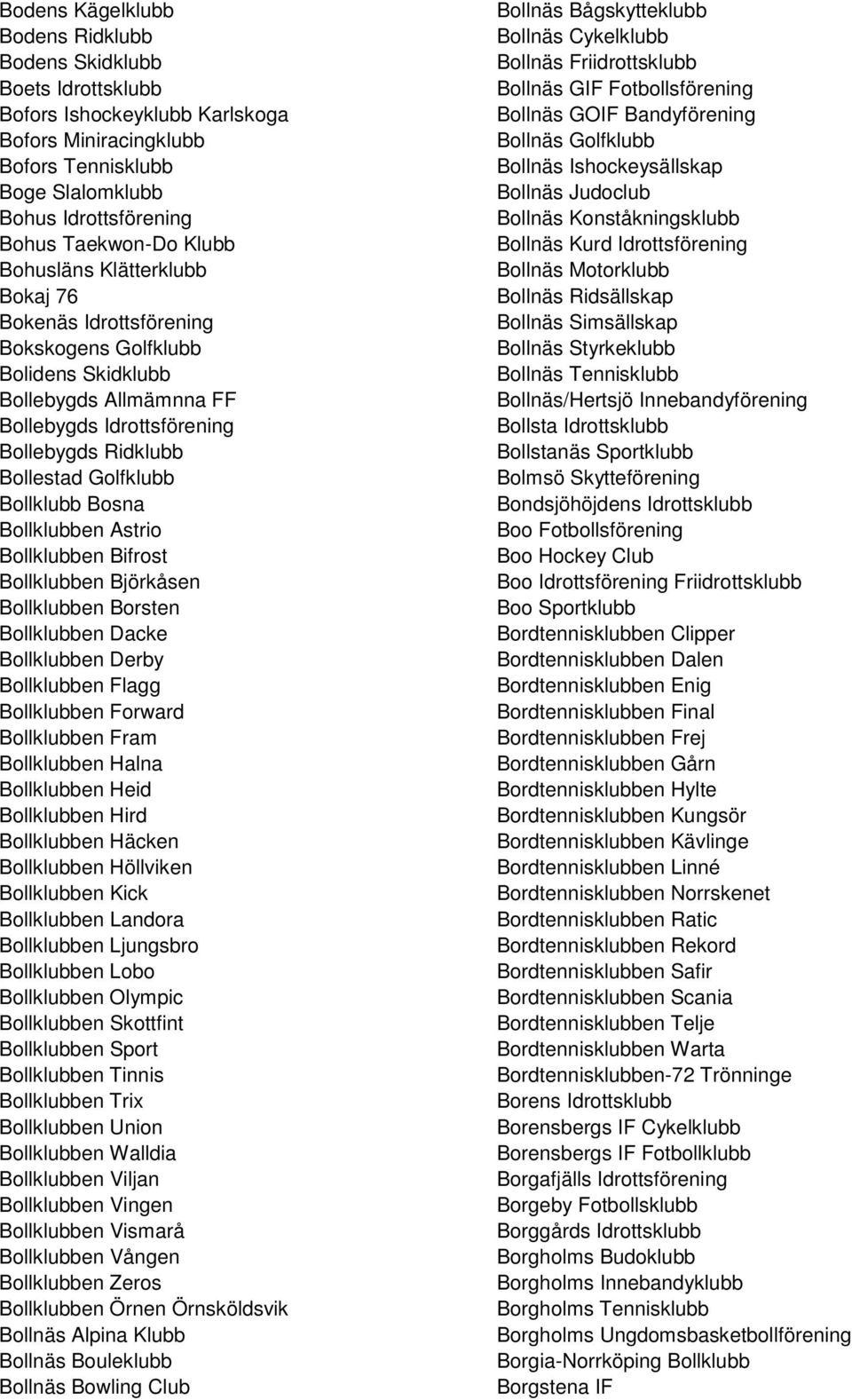 Bollklubb Bosna Bollklubben Astrio Bollklubben Bifrost Bollklubben Björkåsen Bollklubben Borsten Bollklubben Dacke Bollklubben Derby Bollklubben Flagg Bollklubben Forward Bollklubben Fram Bollklubben