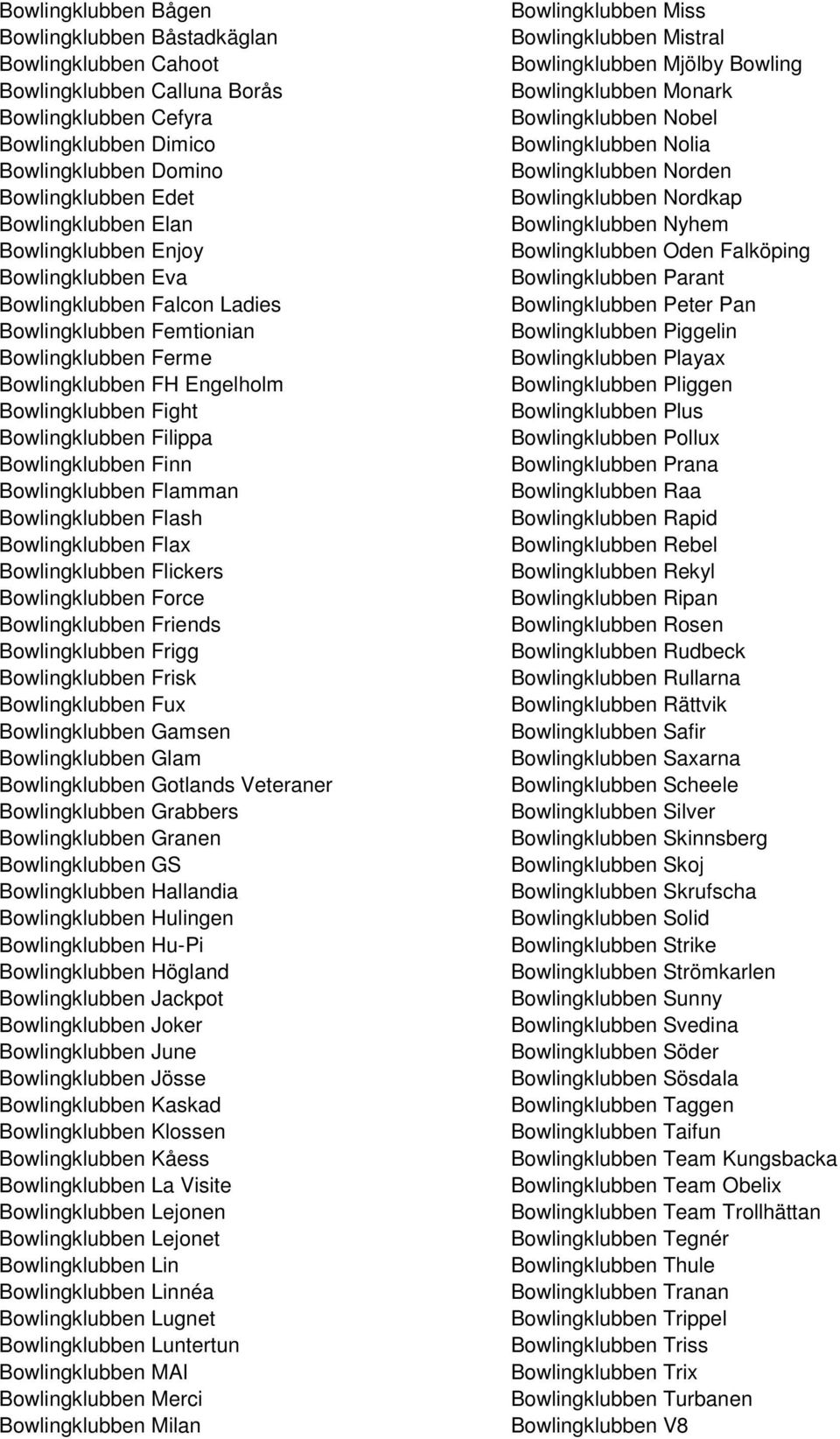 Filippa Bowlingklubben Finn Bowlingklubben Flamman Bowlingklubben Flash Bowlingklubben Flax Bowlingklubben Flickers Bowlingklubben Force Bowlingklubben Friends Bowlingklubben Frigg Bowlingklubben