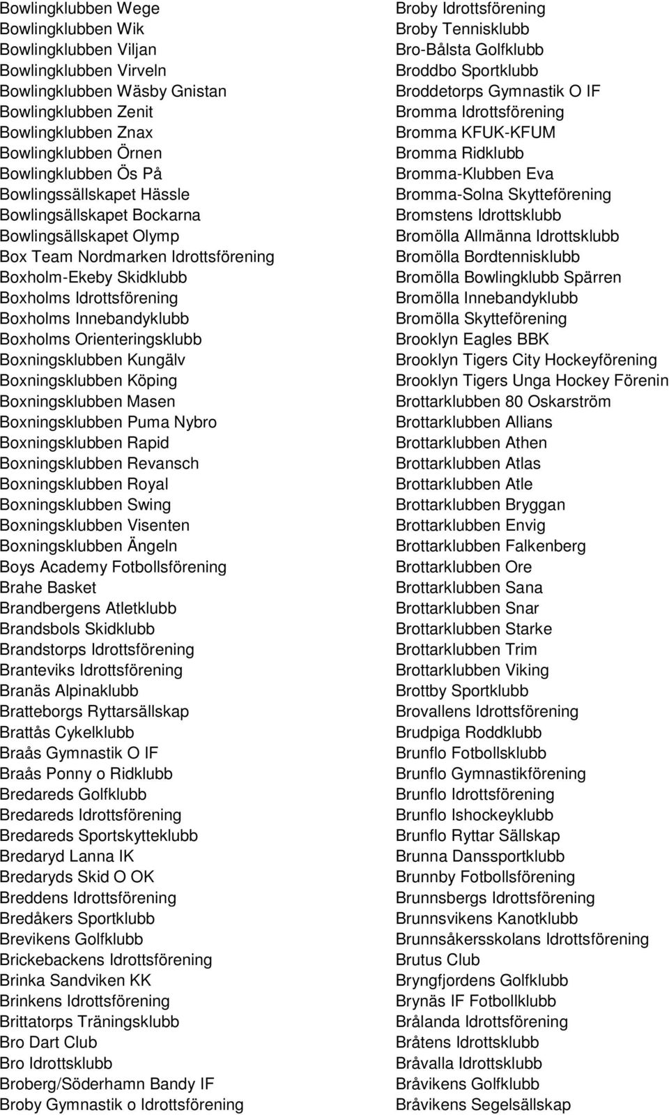 Orienteringsklubb Boxningsklubben Kungälv Boxningsklubben Köping Boxningsklubben Masen Boxningsklubben Puma Nybro Boxningsklubben Rapid Boxningsklubben Revansch Boxningsklubben Royal Boxningsklubben