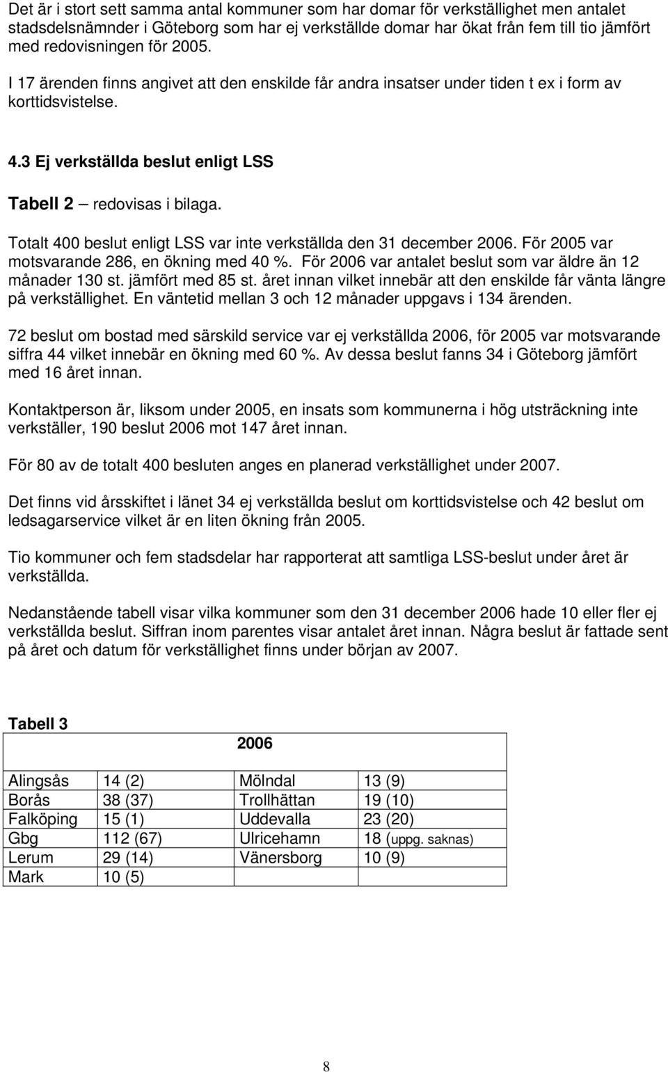 Totalt 400 beslut enligt LSS var inte verkställda den 31 december 2006. För 2005 var motsvarande 286, en ökning med 40 %. För 2006 var antalet beslut som var äldre än 12 månader 130 st.