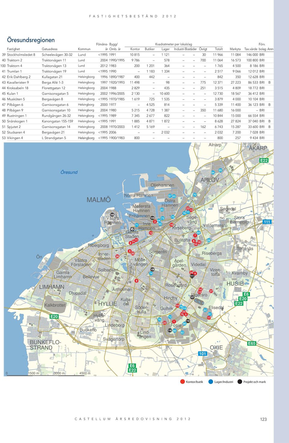 Kavalleristen 9 erga Allé 1-3 44 Kroksabeln 18 Florettgatan 12 24 1988 45 Kulan 1 Garnisonsgatan 5 22 1996/25 46 Musköten 5 ergavägen 8 <1995 197/1985 47 Pilbågen 6 Garnisonsgatan 6 2 1977 48