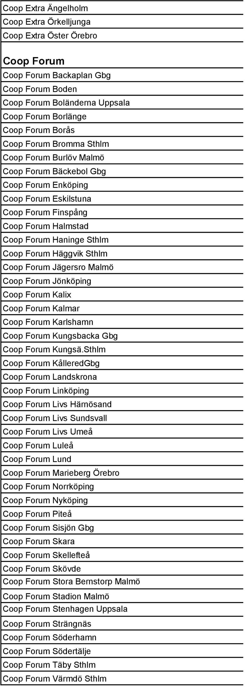 Forum Jägersro Malmö Coop Forum Jönköping Coop Forum Kalix Coop Forum Kalmar Coop Forum Karlshamn Coop Forum Kungsbacka Gbg Coop Forum Kungsä.